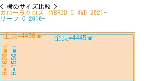 #カローラクロス HYBRID G 4WD 2021- + リーフ G 2010-